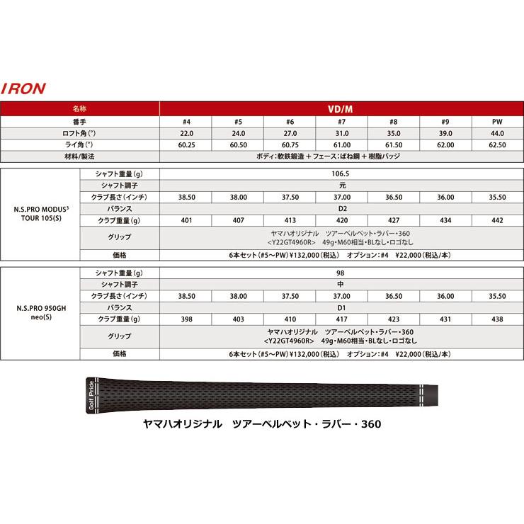 RMX ヤマハ 2024年 VD/M アイアン N.S.PRO MODUS3 TOUR105 RMX ヤマハ 2024年 VD/M アイアン N.S.PRO MODUS3 TOUR105