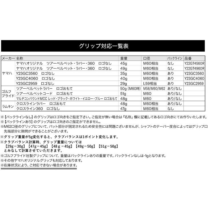 RMX 特注カスタムクラブ ヤマハ 2025年モデル インプレス DRIVESTAR
