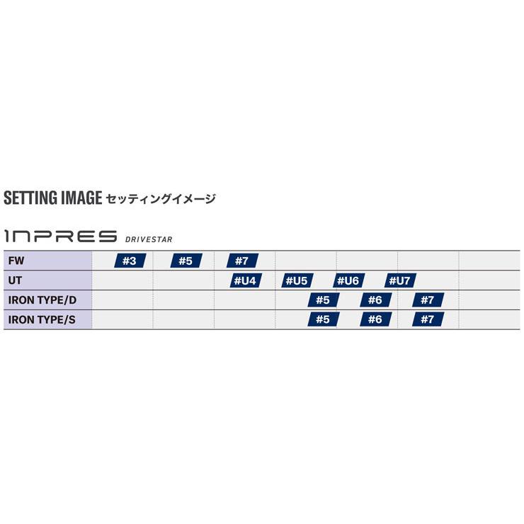 特注カスタムクラブ ヤマハ 2025年モデル インプレス DRIVESTAR TYPE-S アイアン Dynamic Gold 105 シャフト 4本セット[＃7-P] RMX 特注カスタムクラブ ヤマハ 2025年モデル インプレス DRIVESTAR