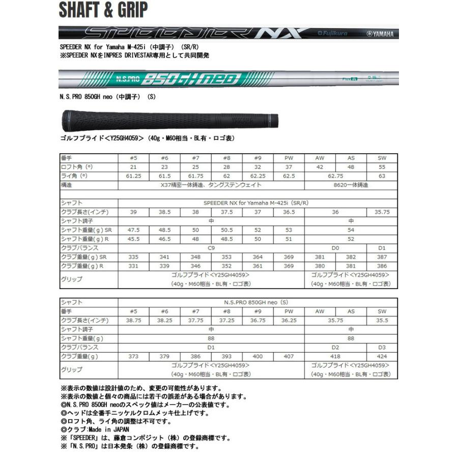 RMX ヤマハ 2025年モデル インプレス DRIVESTAR TYPE-S アイアン 単品 