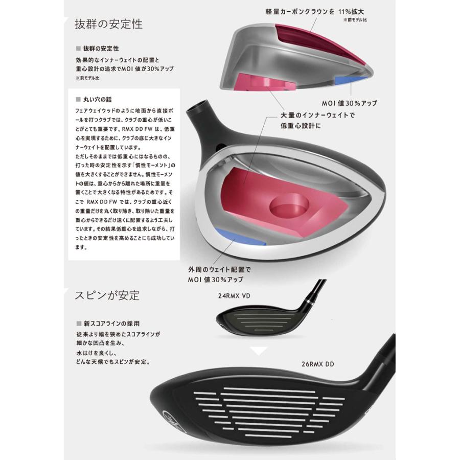 RMX ヤマハ 2026年 DD フェアウェイウッド 三菱 TENSEI GR f50