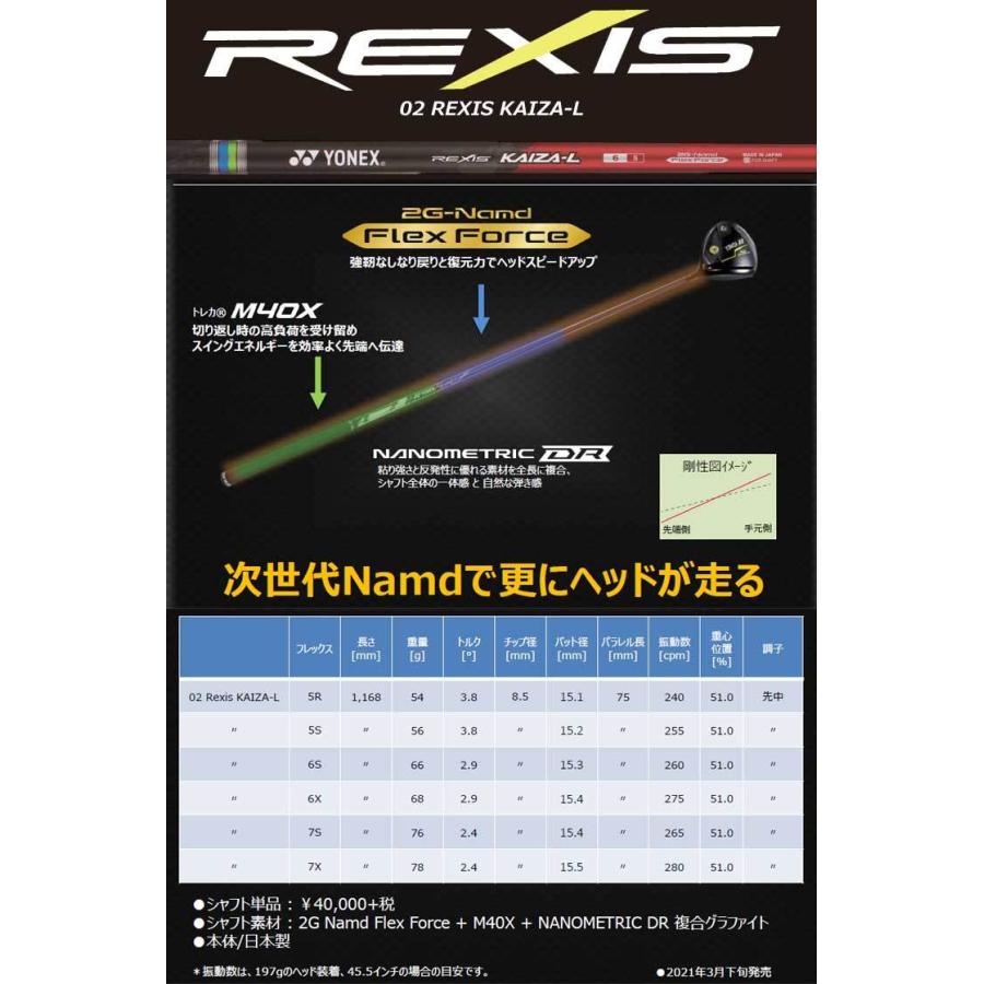 YONEX ヨネックス ドライバー/ウッド用 NEW REXIS KAIZA-L YONEX ヨネックス ドライバー/ウッド用 NEW REXIS KAIZA-L