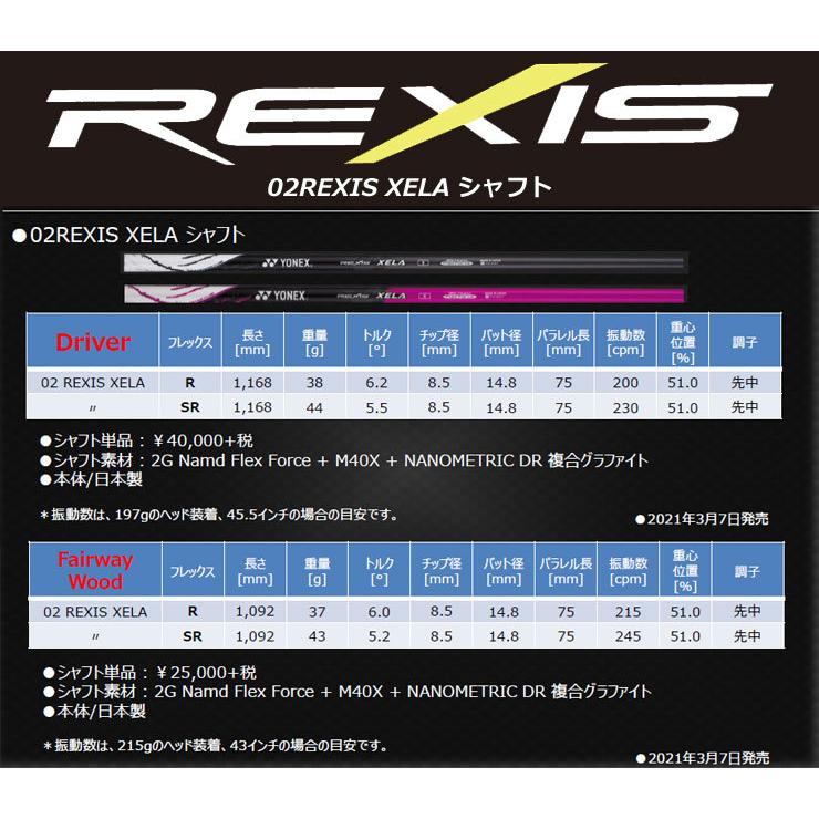 YONEX（ヨネックス） ドライバー/ウッド用 NEW REXIS XELA シャフト