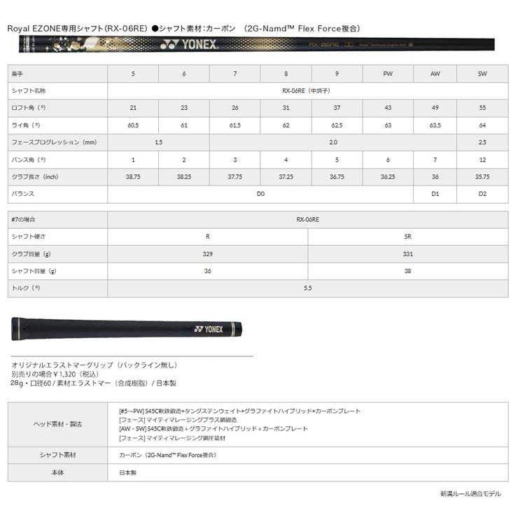 N.S.PRO 950GH FT サテン仕上げ アイアン フォージド TB3 FOURTEEN（フォーティーン） 5本セット NEOシャフト クラブ