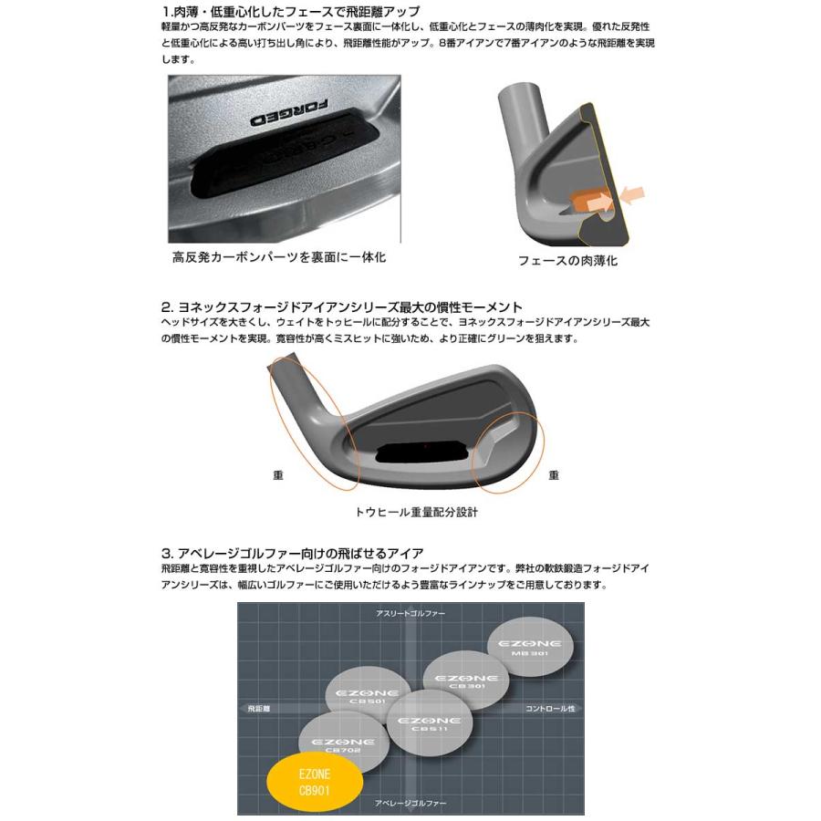 特注カスタムクラブ ヨネックス EZONE CB 901 FORGED アイアン REXIS KAIZA MASS for IRON シャフト 単品[＃5、＃6、＃7、＃8、＃9、PW、AW、AS、SW]