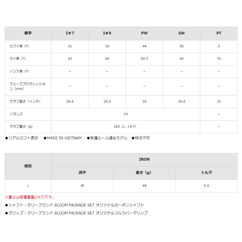 Cleveland GOLF　BLOOMレディースキャディバッグ　新品未使用 Cleveland Golf（クリーブランドゴルフ） 「レディース