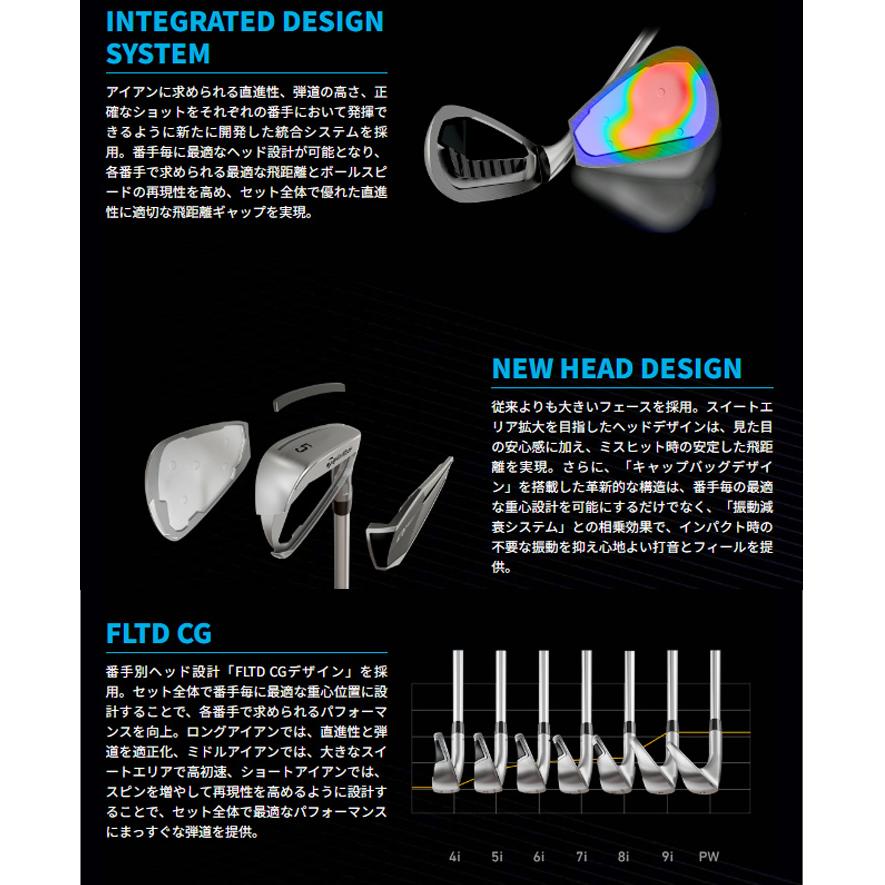 TaylorMade 2024 テーラーメイド Qi キュー アイ アイアン単品 TaylorMade 2024 テーラーメイド Qi キュー アイ アイアン単品