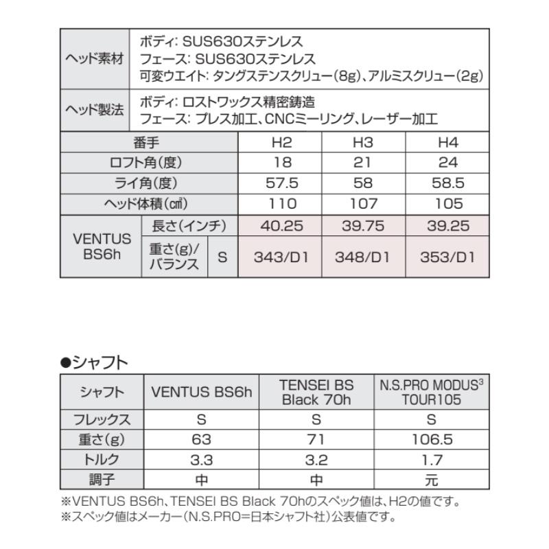 ブリヂストン 2023 B1ST ハイブリッド VENTUS BS6h カーボンシャフト 1HNB1U 日本正規品 23B12｜golfshop-champ｜09