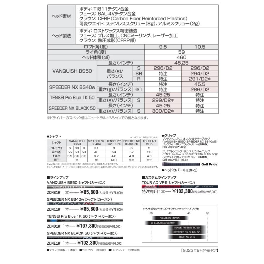 【受注生産】ブリヂストン 2023 B2HT ドライバー SPEEDER NX BLACK カスタムシャフト 日本正規品 23B12｜golfshop-champ｜10