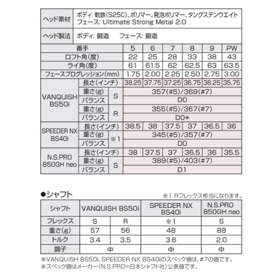 2023 ブリヂストン 233HF アイアン 5本セット(#6-9,PW) N.S.PRO 850GH neo スチールシャフト HFNS5I 日本正規品｜golfshop-champ｜06