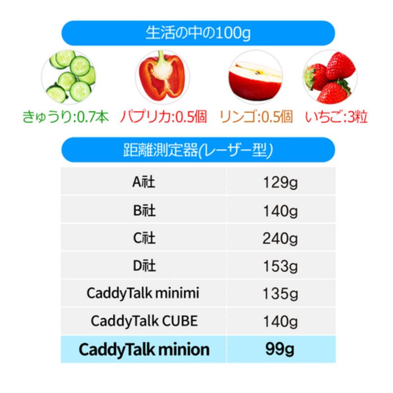 数量限定】CaddyTalk minion キャディトーク ミニオン×レジーナ 数量限定】CaddyTalk minion キャディトーク ミニオン×レジーナ