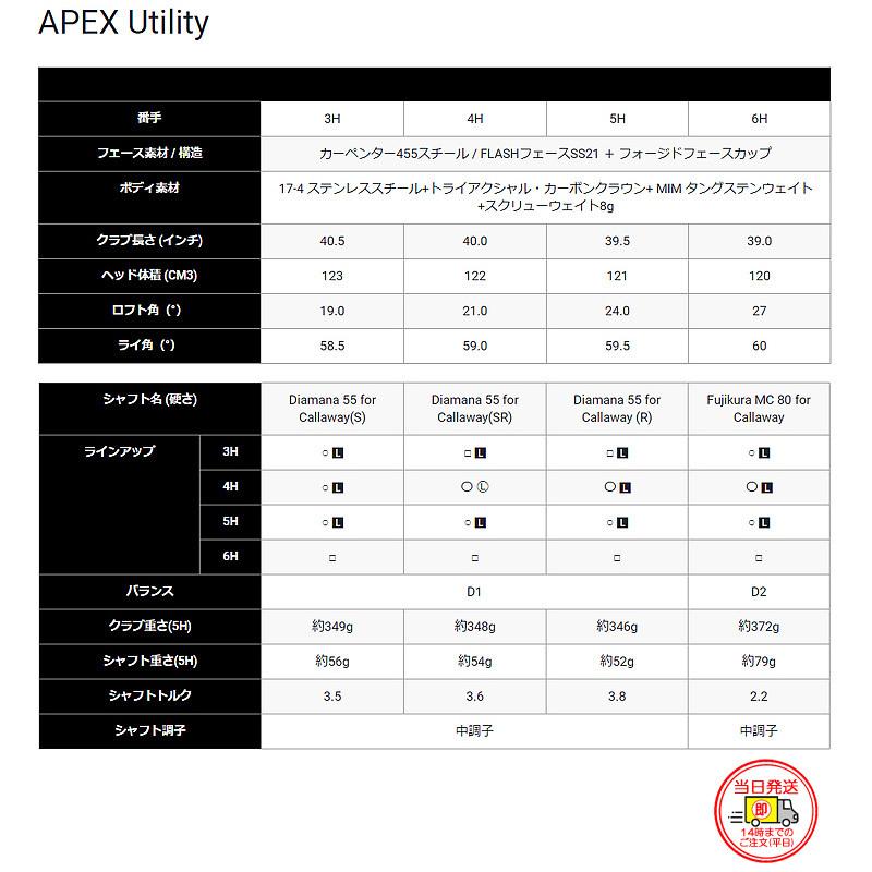 即納 キャロウェイ 21 Apex エイペックスユーティリティ Fujikura Mc 80 For Callaway シャフト 日本正規品 Ap2101 Cw Ut Apex Fjmc80 Golf Shop Champ 通販 Yahoo ショッピング