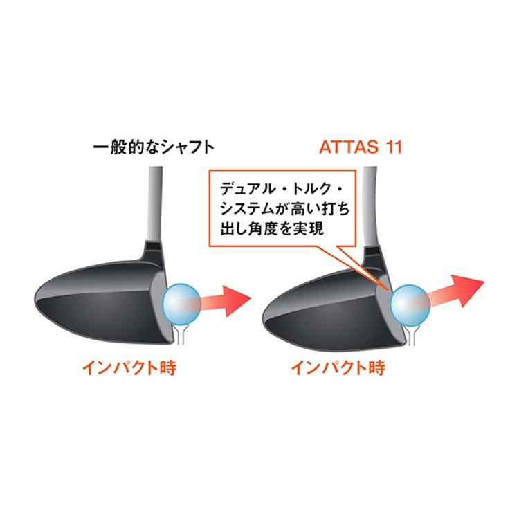 ピン スリーブ付き ドライバー用シャフト ATTAS 11 ジャック6S ピン スリーブ付き ドライバー用シャフト ATTAS 11 ジャック6S