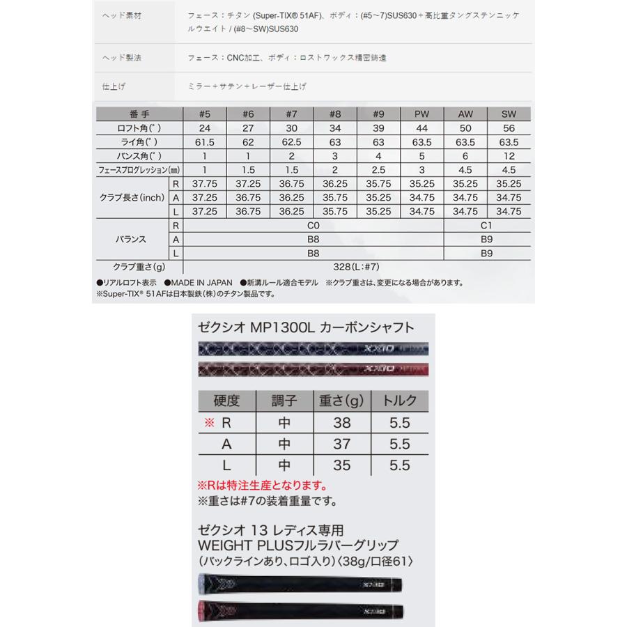 ダンロップ XXIO13 ゼクシオ13 レディス アイアン 5本セット(#7-9,PW,SW) ボルドー MP1300L カーボンシャフト 日本正規品 XX13｜golfshop-champ｜09