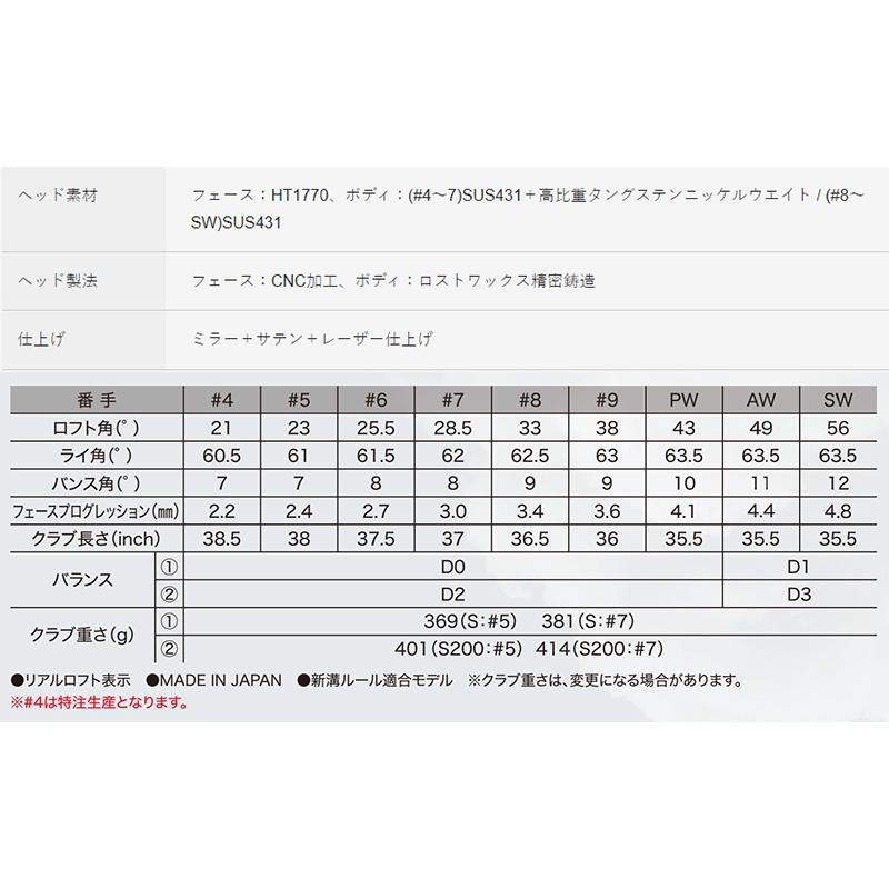 XXIO ダンロップ X -eks- ゼクシオX アイアン 5本セット(#6-9,PW XXIO ダンロップ X -eks- ゼクシオX アイアン 5本セット(#6-9,PW