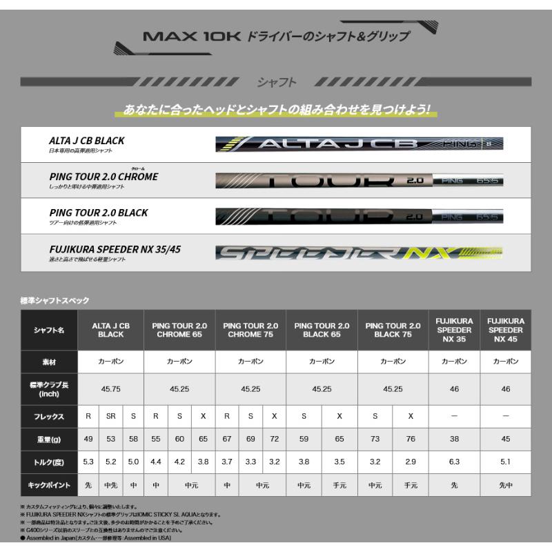 【即納】PING ピンゴルフ G430 MAX 10K ドライバー ALTA J CB BLACK シャフト 日本正規品 pg4322 右用 オールスタンダード｜golfshop-champ｜10
