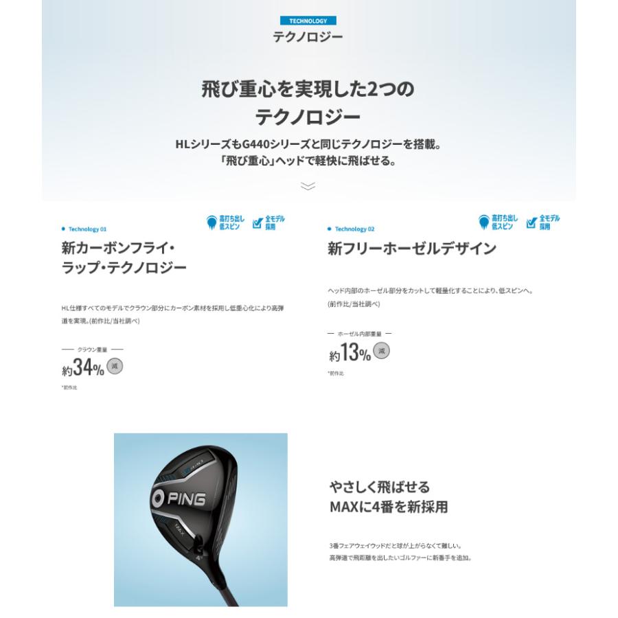 PING 【在庫品/即納】右用 2025 ピンゴルフ G440 HL MAX PING 【在庫品/即納】右用 2025 ピンゴルフ G440 HL MAX