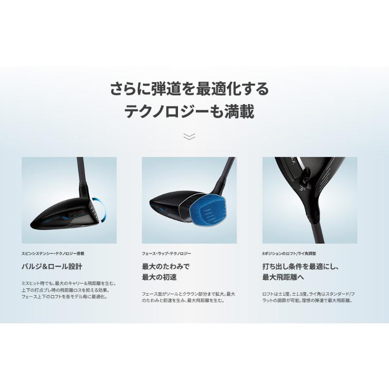 PING 【在庫品/即納】右用 2025 ピンゴルフ G440 HL MAX PING 【在庫品/即納】右用 2025 ピンゴルフ G440 HL MAX