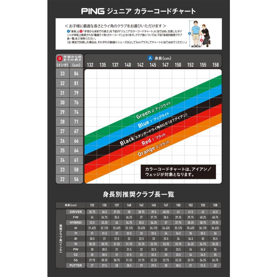 【ジュニア】2018 PING ピンゴルフ Prodi G プロディG アイアン 単品(#6〜#9,PW) 日本正規品｜golfshop-champ｜05