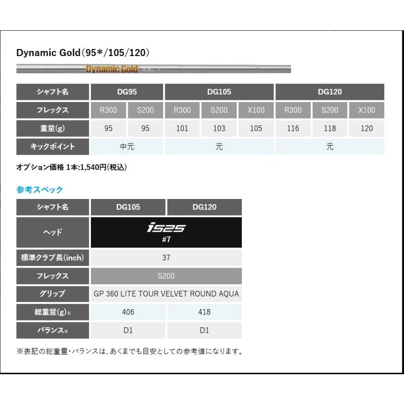 【受注生産】左右選択 PING ピンゴルフ ブループリント S 単品 アイアン ダイナミックゴールド 120 スチールシャフト 日本正規品｜golfshop-champ｜10