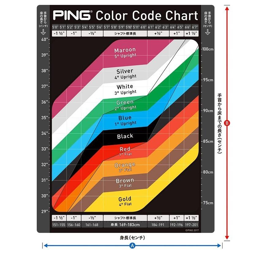 【受注生産】左右選択 PING ピンゴルフ ブループリント T 単品 アイアン N.S.PRO ZELOS 6 スチールシャフト 日本正規品｜golfshop-champ｜11