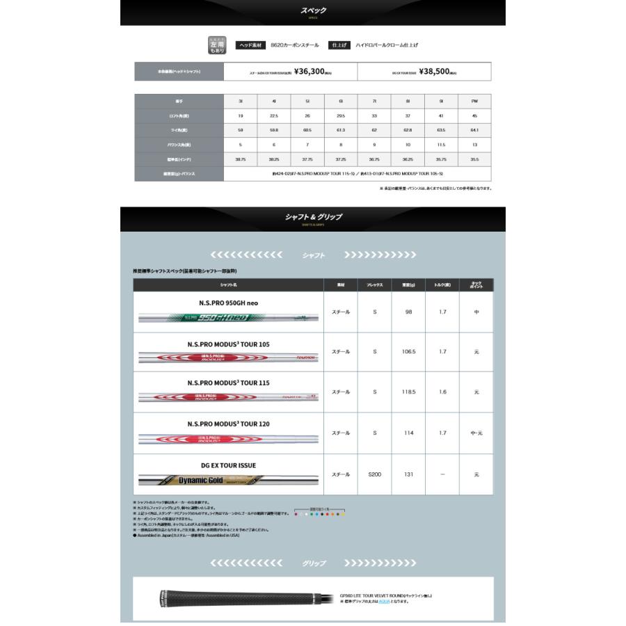 【受注生産】左右選択 PING ピンゴルフ ブループリント T 単品 アイアン N.S.PRO ZELOS 6 スチールシャフト 日本正規品｜golfshop-champ｜08