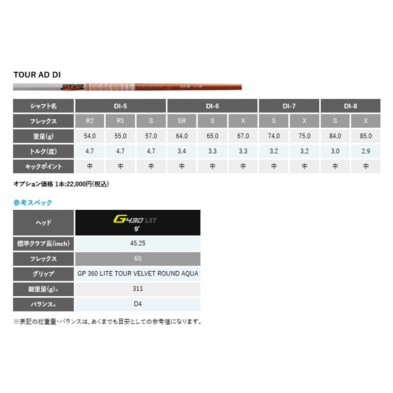 受注生産【左右選択】ピンゴルフ G430 MAX フェアウェイウッド TOUR AD DI シャフト 日本正規品 pg4322｜golfshop-champ｜13