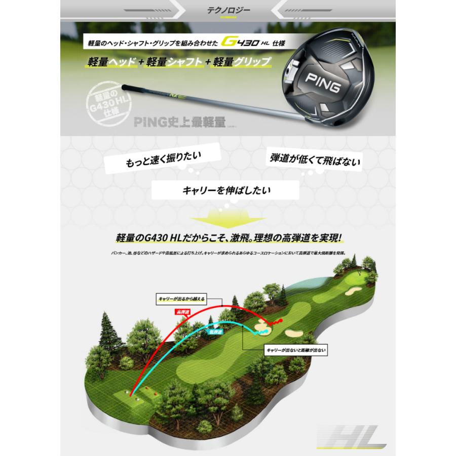 PING 【特価/即納】PING ピンゴルフ G430 HL MAX ドライバー PING 【特価/即納】PING ピンゴルフ G430 HL MAX ドライバー