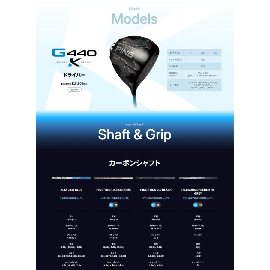 【受注生産/左右選択】PING ピンゴルフ G440 K ドライバー ELDIO シャンパン No.03/No.06 シャフト 日本正規品 pg440kの画像