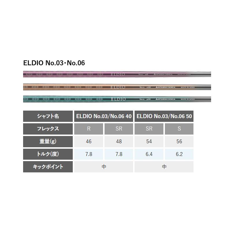 【受注生産/左右選択】PING ピンゴルフ G440 K ドライバー ELDIO シャンパン No.03/No.06 シャフト 日本正規品 pg440kの画像
