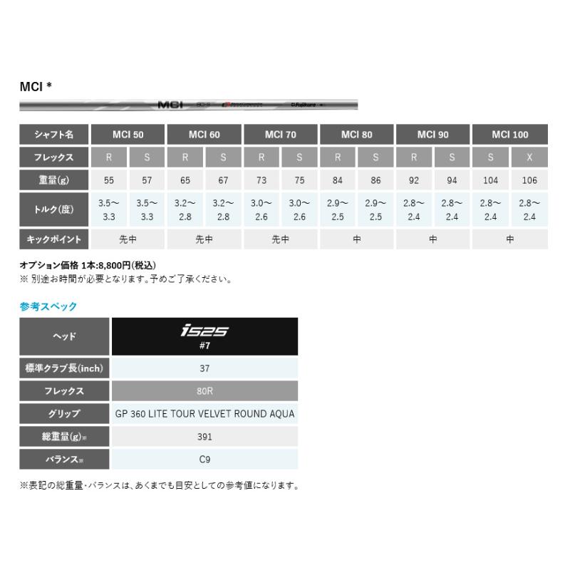 アウトレット価格セール 【受注生産】左右選択 PING ピンゴルフ S159 ミッドナイト ウェッジ MCI 50/60/70/80/90/100 カーボンシャフト 日本正規品 pinwg