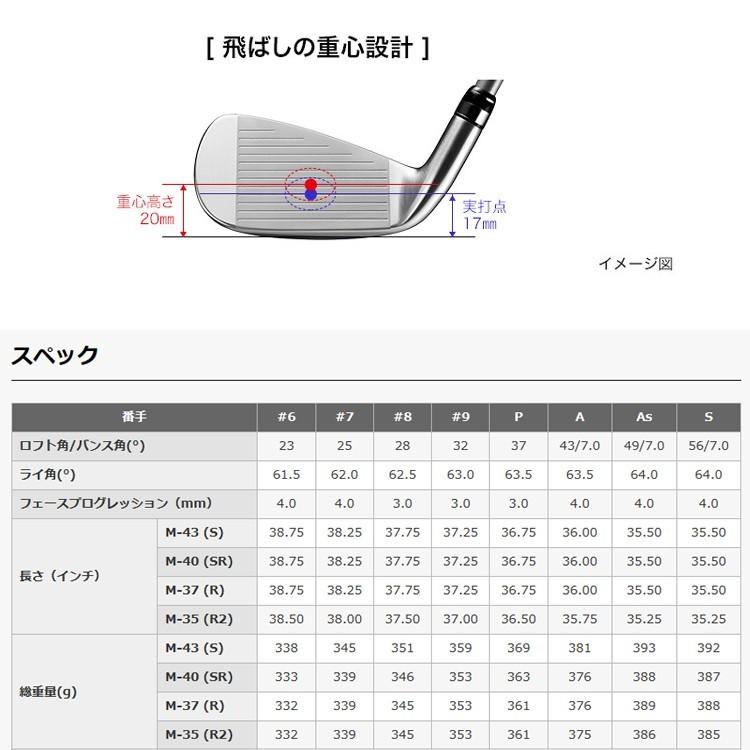 PRGR（プロギア） PRGR 2019 NEW egg アイアン 4本セット(#7-9,PW