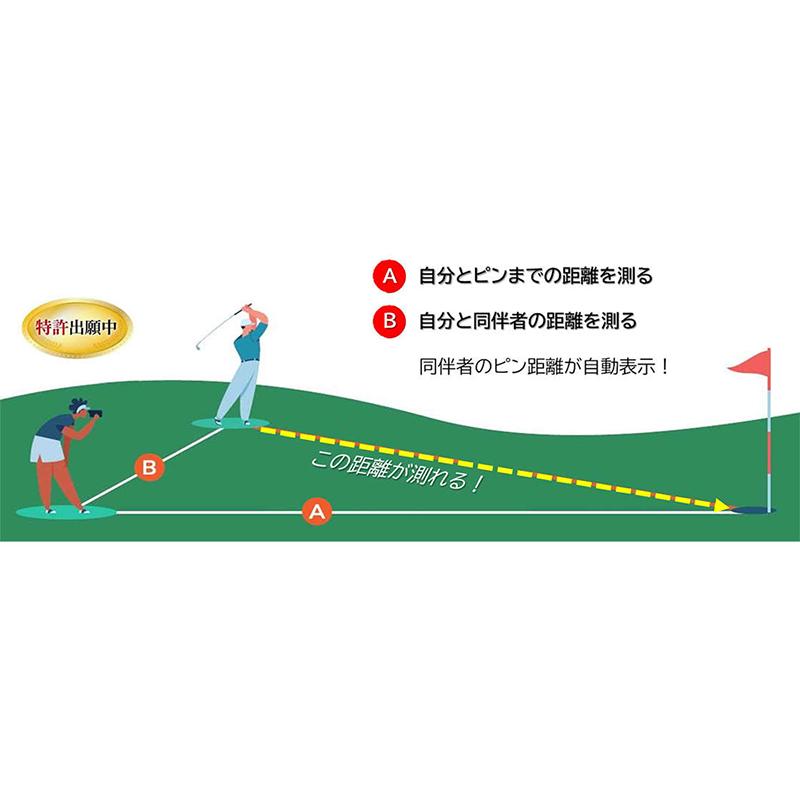 エジソンゴルフ R2G MATE1 ゴルフ用レーザー距離計 メイト機能 エジソンゴルフ R2G MATE1 ゴルフ用レーザー距離計 メイト機能