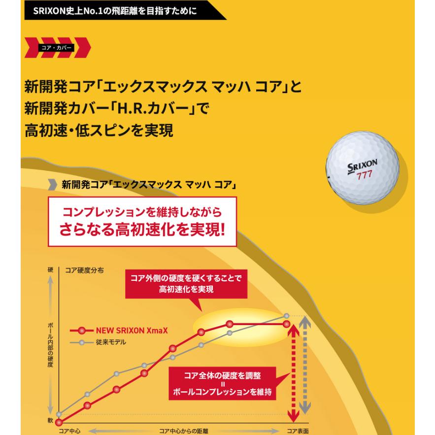 SRIXON ダンロップ 2026 スリクソン XmaX エックスマックス ゴルフ