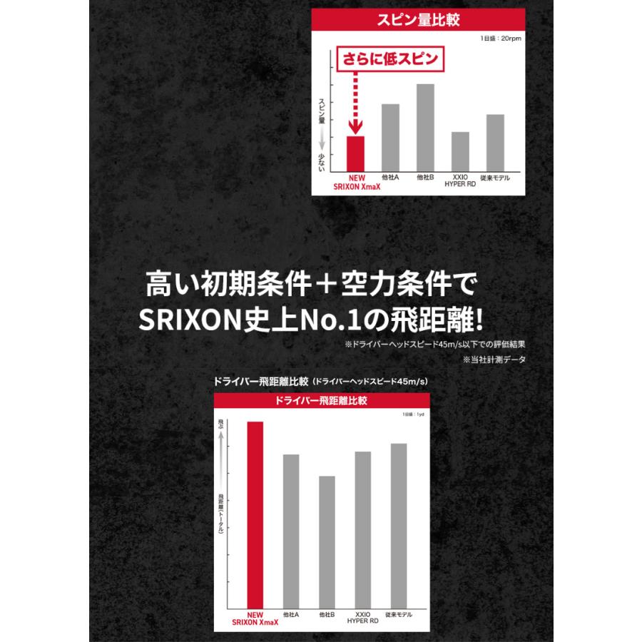 SRIXON ダンロップ 2026 スリクソン XmaX エックスマックス ゴルフ