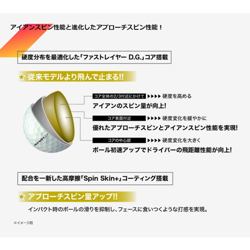 SRIXON 2023 スリクソン Z-STAR ダイヤモンド 2 ゴルフボール 1ダース (12球入り) 日本正規品 ダンロップ｜golfshop-champ｜04