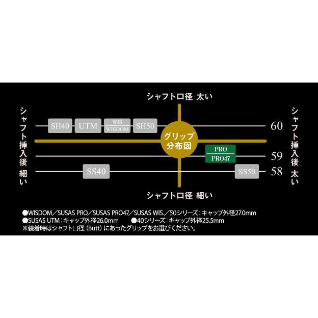 SUSAS PRO スーサス プロ グリップ 芹澤プロ監修・藤田プロ監修