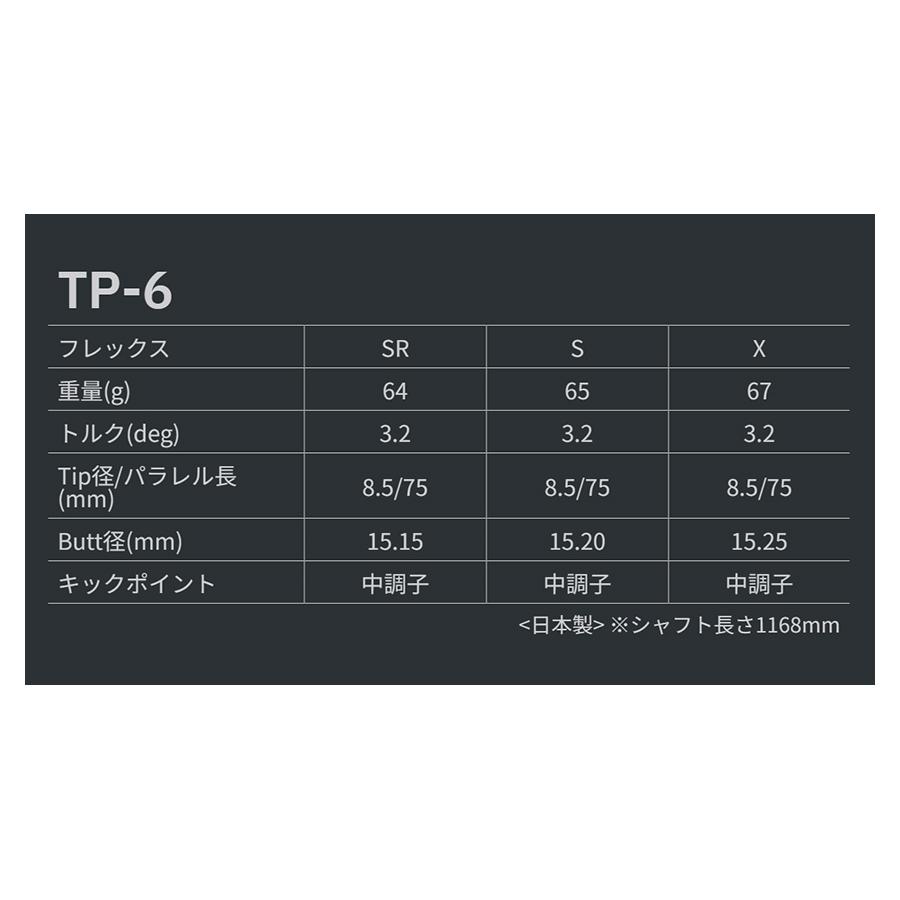 【グリップあり】テーラーメイド Qi10シリーズ/ステルス2/ステルス/SIM2シリーズ対応 DR/FW用 スリーブ付シャフト グラファイトデザイン TOUR AD TP｜golfshop-champ｜05