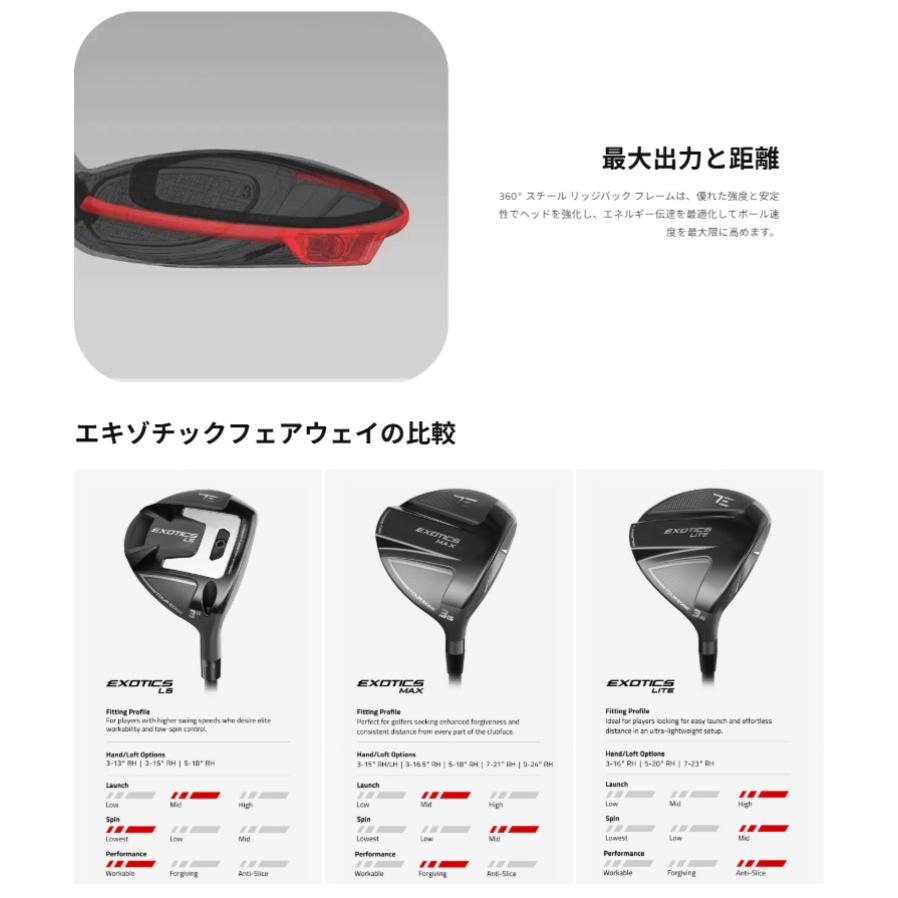 ケンちゃんMAJESTY e フェアウェイウッド3W,5W2本 Tour Edge ツアーエッジ Tour Edge Exotics 2026 MAX フェアウェイ