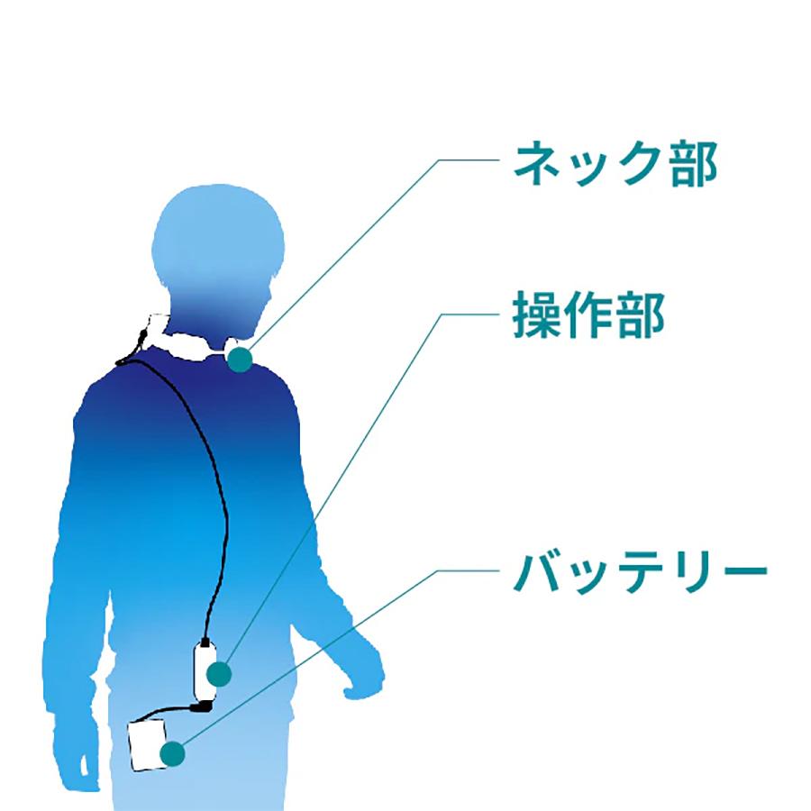 wearcon ウェアコン ネッククーラー コンパクトモデル WA-N6R4B202