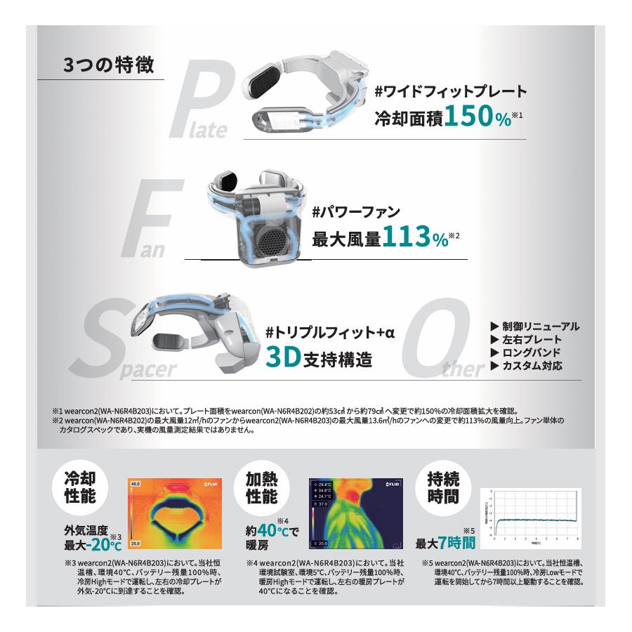wearcon2 ウェアコン2 特別仕様 ネッククーラー WA-N6R4B203