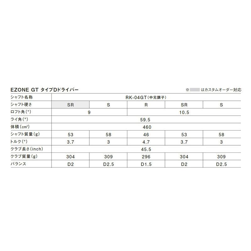 YONEX ヨネックス 2024 E-ZONE イーゾーン GT TYPE D ドライバー RK-04GT カーボンシャフト 日本正規品｜golfshop-champ｜09