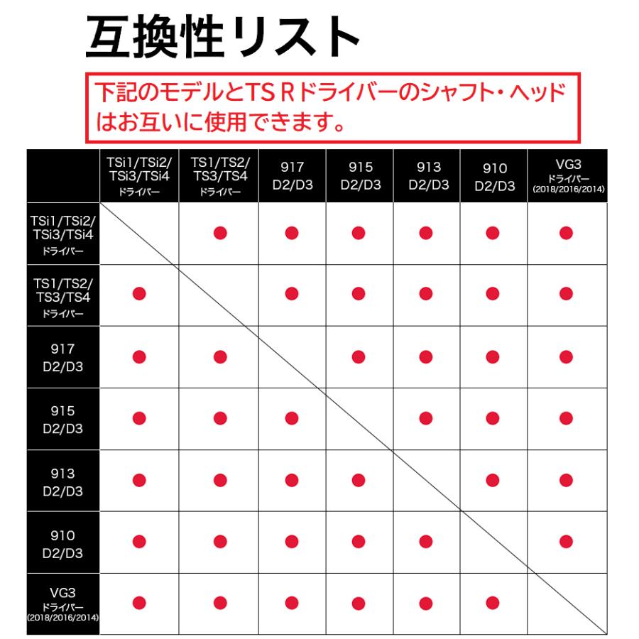 Titleist タイトリスト TSR ドライバー用 VENTUS TR BLUE Titleist タイトリスト TSR ドライバー用 VENTUS TR BLUE