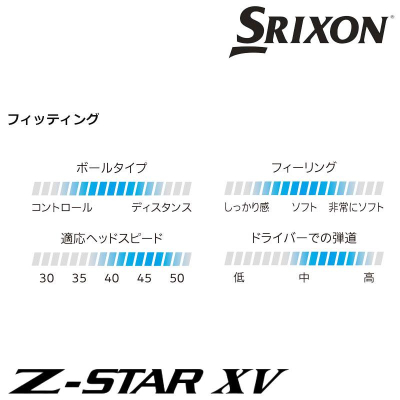 SRIXON スリクソン Z-STAR XV ゴルフボール 1ダース（12球入り） 2025
