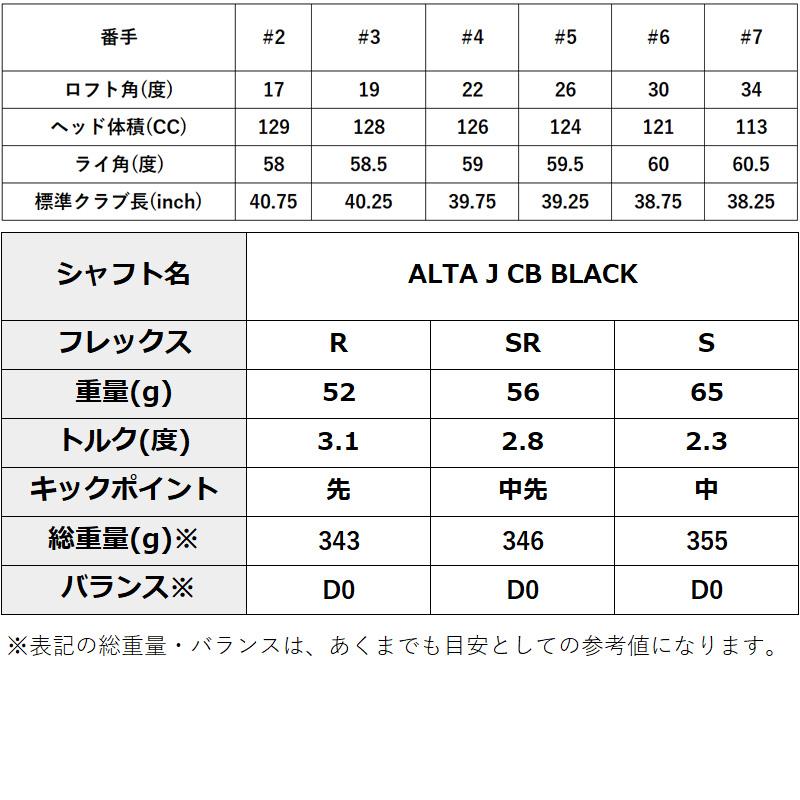 （日本仕様正規品）ピン PING G430 ハイブリッド  (ユーティリティ)  ALTA J CB BLACK シャフト（標準スペック）｜golftown｜02