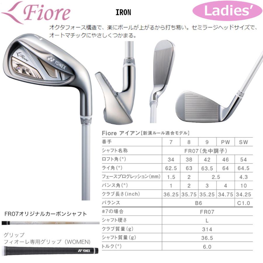 YONEX (レディース)ヨネックス ゴルフクラブ フィオーレ 8本 YONEX (レディース)ヨネックス ゴルフクラブ フィオーレ 8本