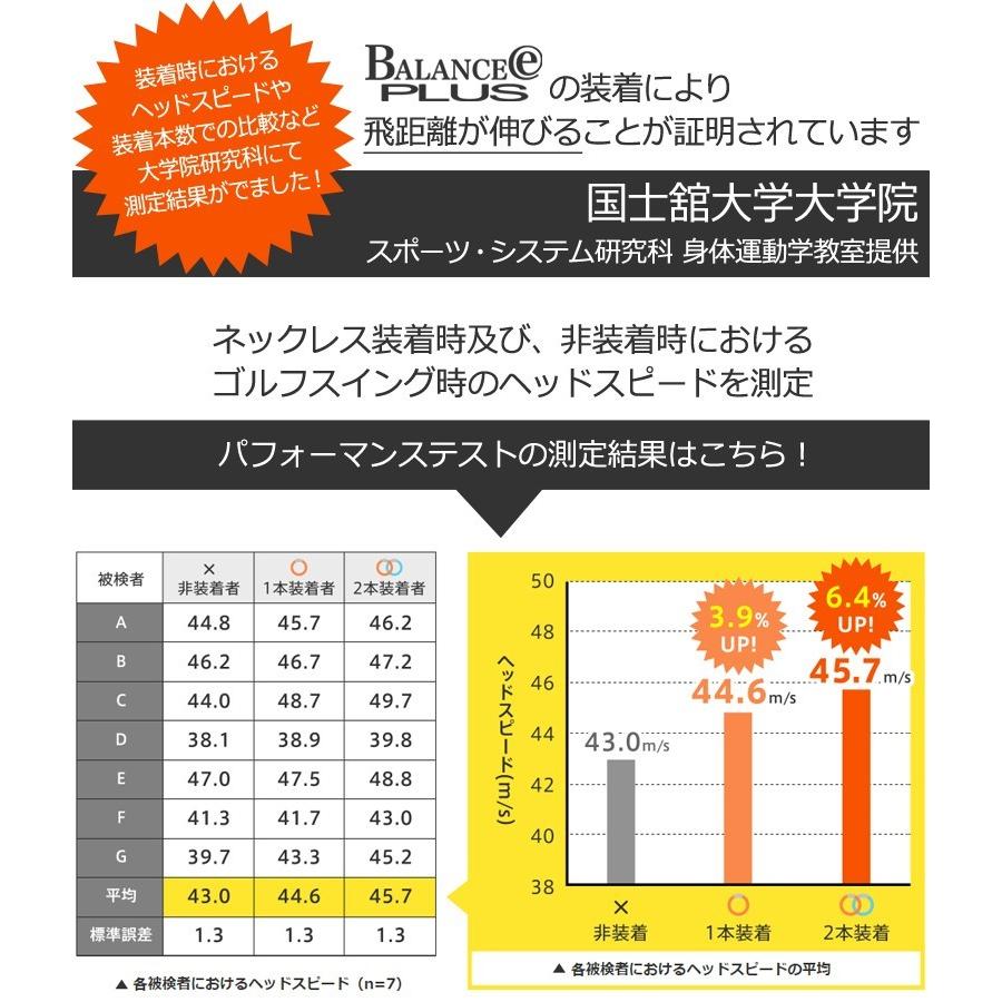 健康ブレスレット スポーツ ゴルフ 飛距離アップ バランスアップ シリコンブレスレット 2本セット バランスeプラス BEP-BRACの画像
