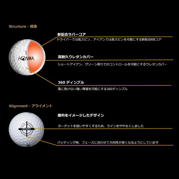【ネット限定 まとめ買いがお得!!】本間ゴルフ HONMA ボール D1 SPIN ボール 3ダース(36個入り) 2023年モデル 日本正規品｜golfworld｜06