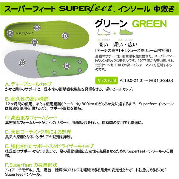 【10%OFF】スーパーフィート SUPERfeet インソール 中敷き メンズ レディース ジュニア兼用｜golfworld｜03