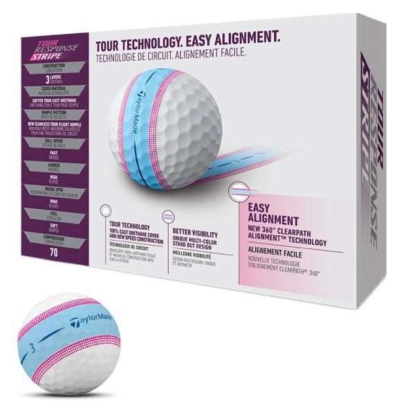 新品TaylorMade TOUR RESPONSE STRIPE 72球 Tour Response Stripe USA Golf Balls | TaylorMade